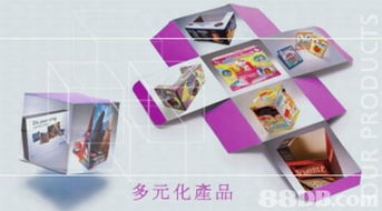 2020最新40个有关印刷业之价格及商户联络资讯 HK 88DB.com
