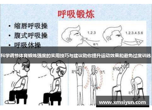 科学调节体育锻炼强度的实用技巧与建议助你提升运动效果和避免过度训练